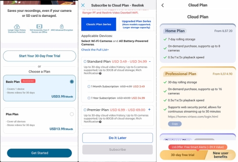 מבחן מצלמות אבטחה סולאריות